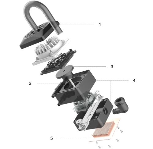 design features